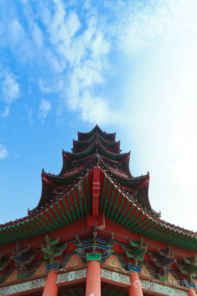 中国古代建筑? 塔